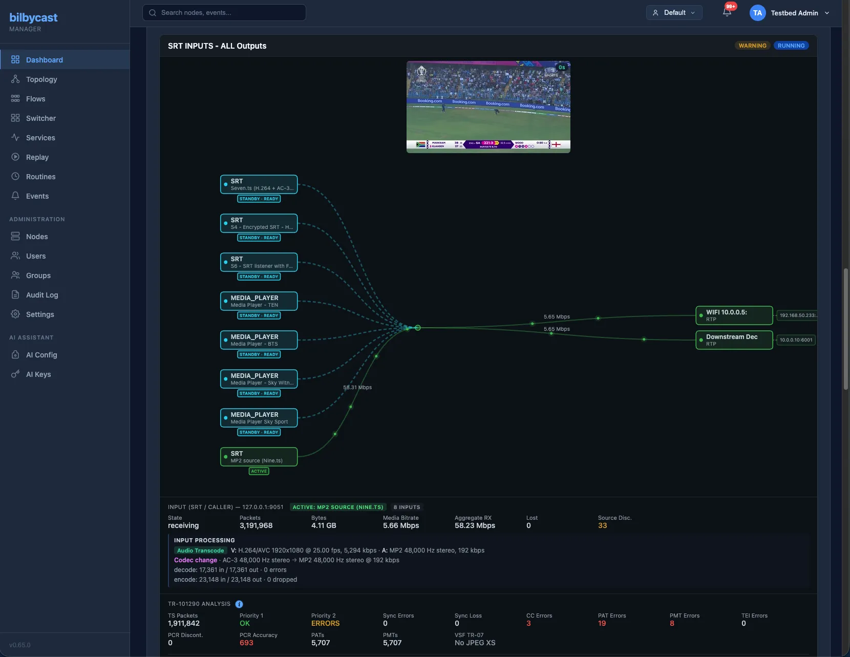 Bilbycast edge flow view — every input and output rendered as a signal-flow graph with live bitrate per leg and an on-air thumbnail