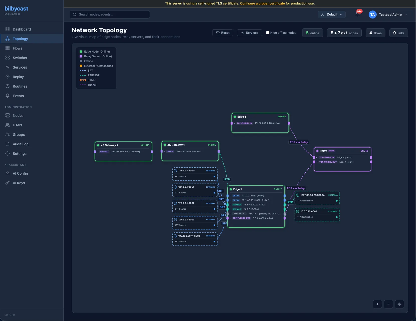 Bilbycast Manager network topology view with edge nodes, relay servers, and live connections